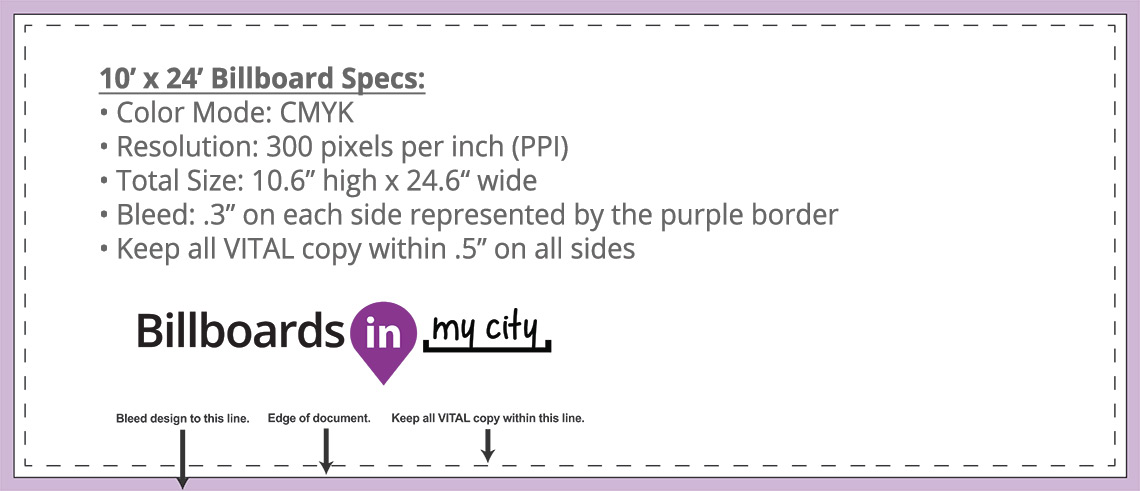 10' x 24' Billboard