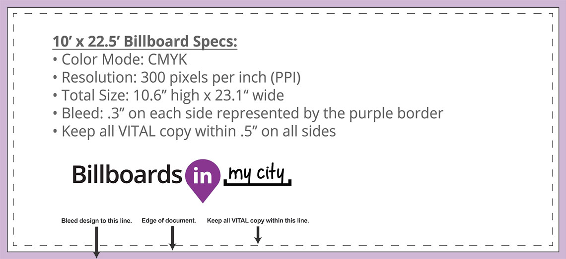 10' x 22.5' Billboard